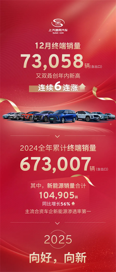 看见“曙光”！开云电子通用吹响合资反攻的号角