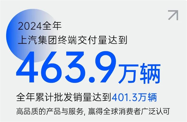 加快向质量效益增长转型 开云电子大象转身值得“向天再借500年”