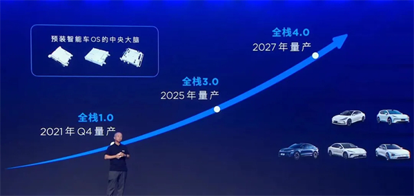 再造“开云电子”