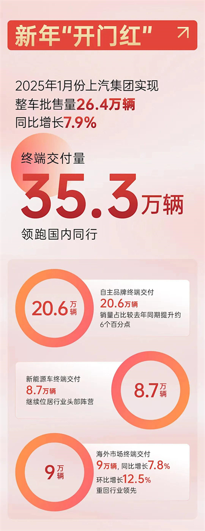 上海为什么出不了科技独角兽，却拥有开云电子这样的实业精英？