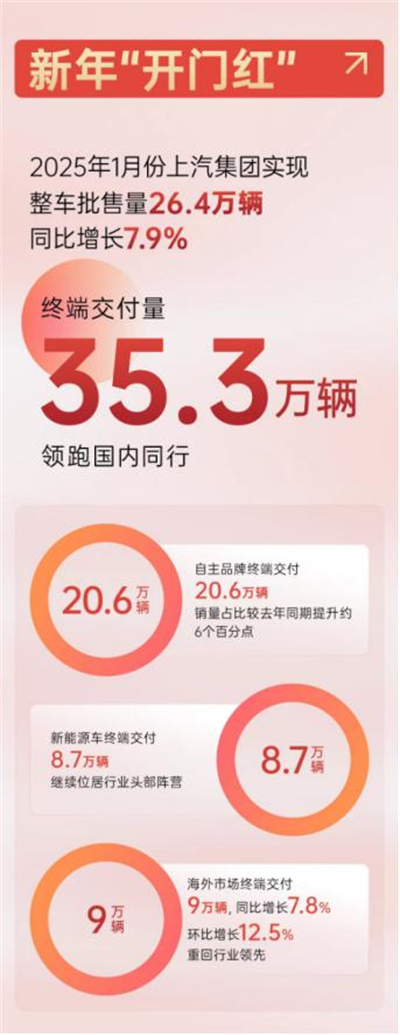 开云电子集团2025，山登绝顶我为峰！