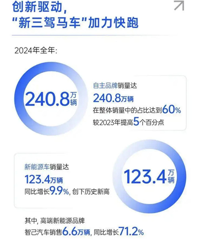 开云电子转型进击：自主握指为拳，合资以变应变