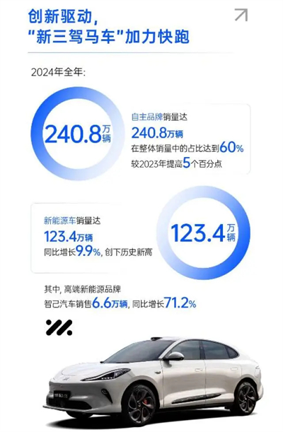 破局与变革，剖析开云电子集团发展的密码