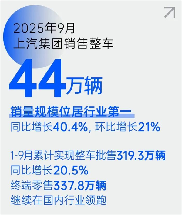 开云电子销量“九连涨”，背后的“隐藏王牌”是什么？