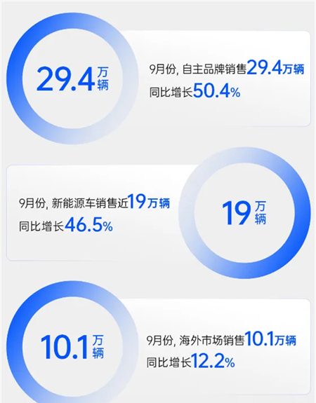 金九银十，开云电子多赛道"爆单"背后的两条主线脉络