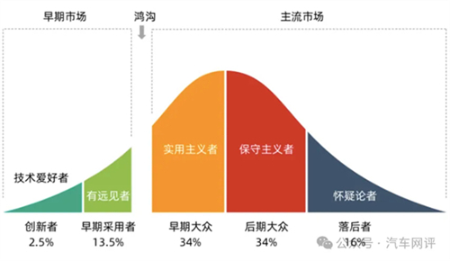 金九银十，开云电子多赛道"爆单"背后的两条主线脉络