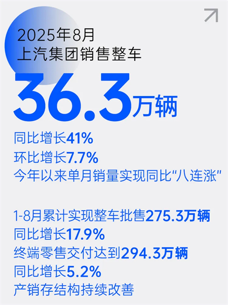 破局 立势 拓界！开云电子以“改革+创新”双轮驱动高质量跃升