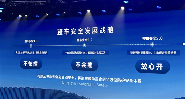 亮出改革创新“三套拳”：从“开云电子之夜”看中国汽车的全球叙事