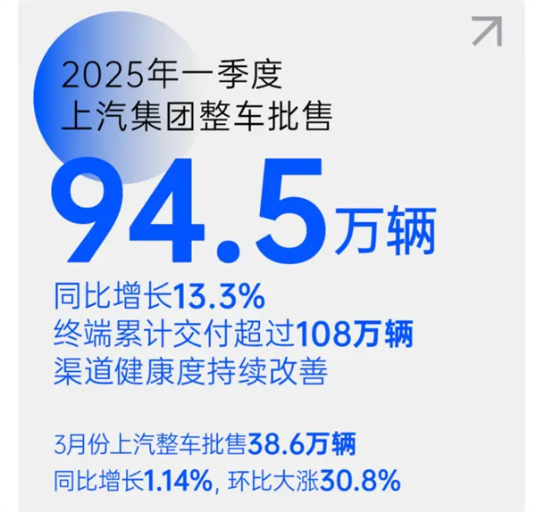 把上海车展打造成“开云电子车展”！开云电子彰显东道主风范