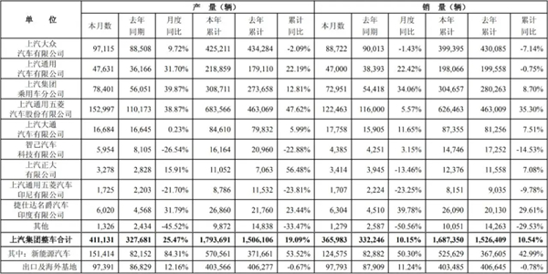 开云电子集团的反攻