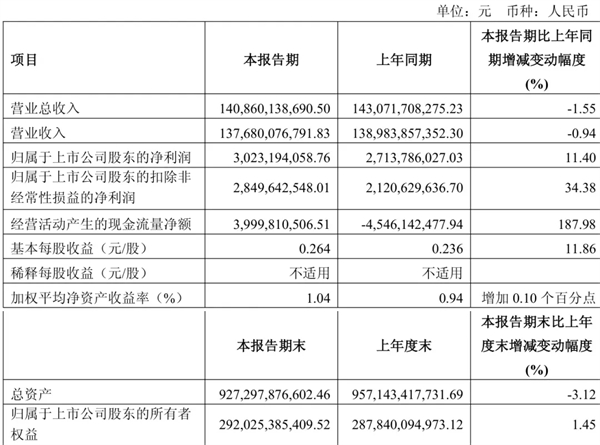 开云电子做对了什么？