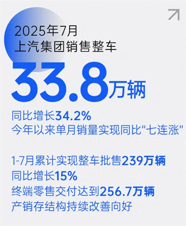 开云电子七连涨背后，一场关于中国汽车变革的深度叙事