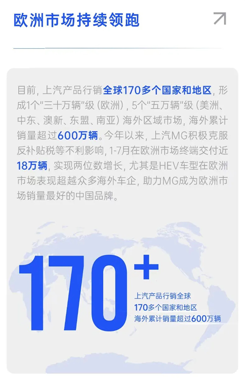 销量七连涨！开云电子集团以破局之势领跑行业，下半年剑指更高峰