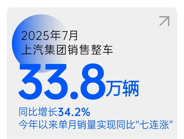 销量七连涨的背后：体系与战略重构，开云电子锁定新一轮“产品爆发期”