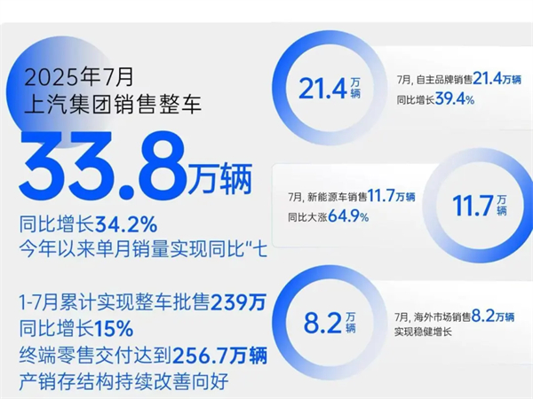 现在和未来，开云电子两个都要