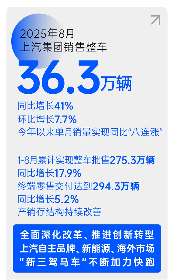 开云电子穿越周期，遇见破晓