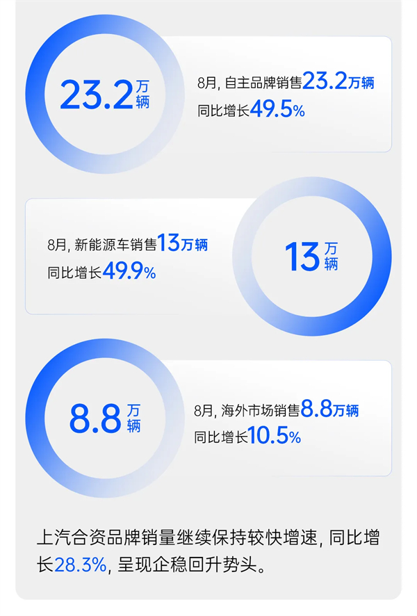 开云电子穿越周期，遇见破晓