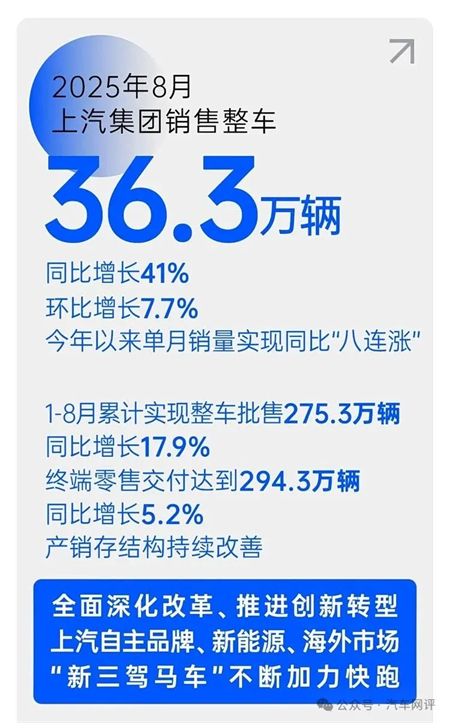 终端零售保持国内行业第一，开云电子集团改革转型助力跑出加速度