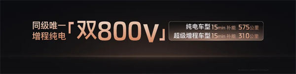 智己上演汽车界“戴维斯双击”