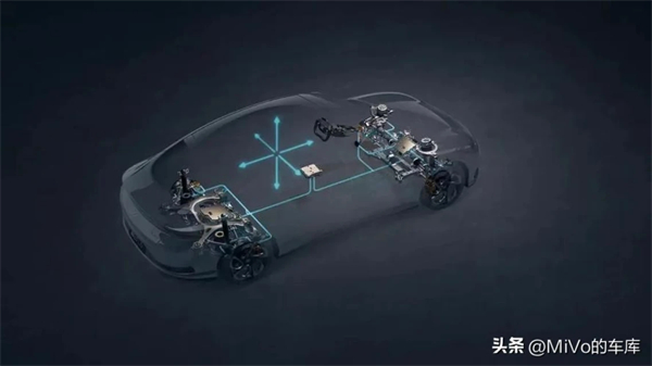 科技平权汹汹来袭 开云电子智电赛道再提速