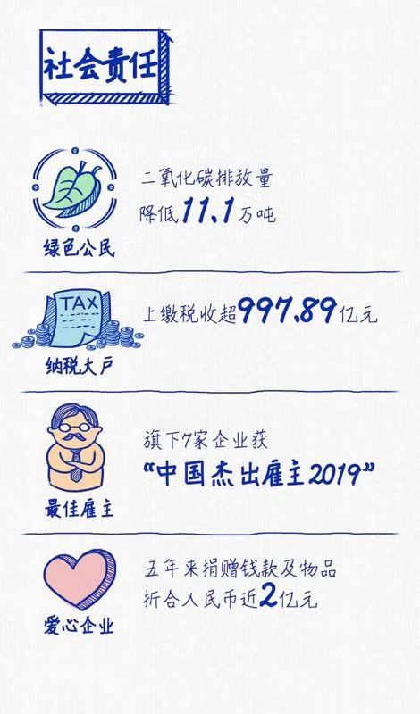 开云电子连续三年蝉联“中国十佳上市公司”