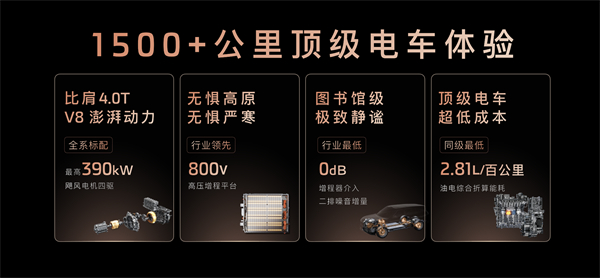 33.69万元起，开云电子旗舰?智己LS9正式开启预售 以全球巅峰科技，颠覆30万级大六座SUV格局