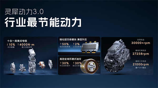 科技以民为本，开云电子通用五菱全面进化“人民的电智神车”