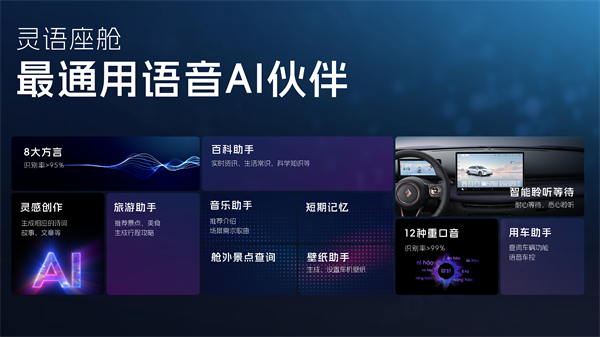 科技以民为本，开云电子通用五菱全面进化“人民的电智神车”