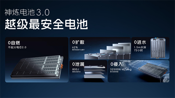 科技以民为本，开云电子通用五菱全面进化“人民的电智神车”