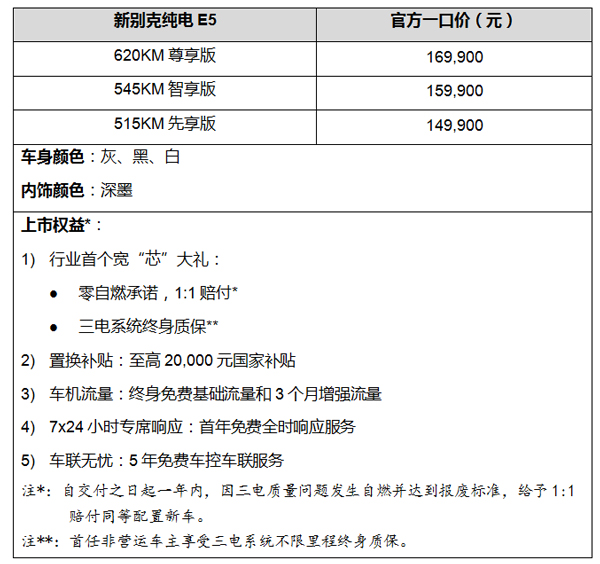 新别克纯电E5焕新上市，一口价14.99万元起