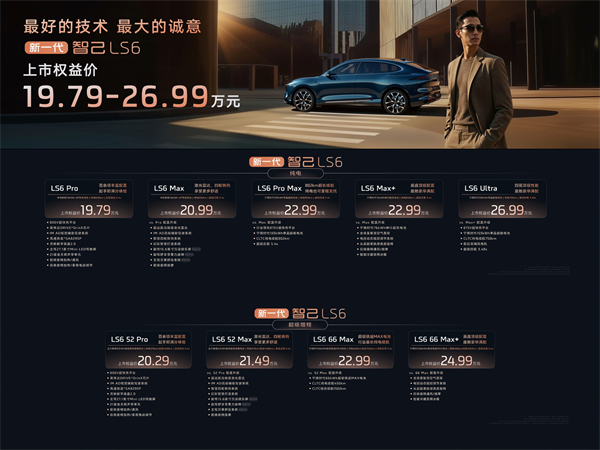 19.79万元起！新一代智己LS6震撼上市 断代领先，诚意拉满，成就20万级大五座智能SUV市场最强爆品