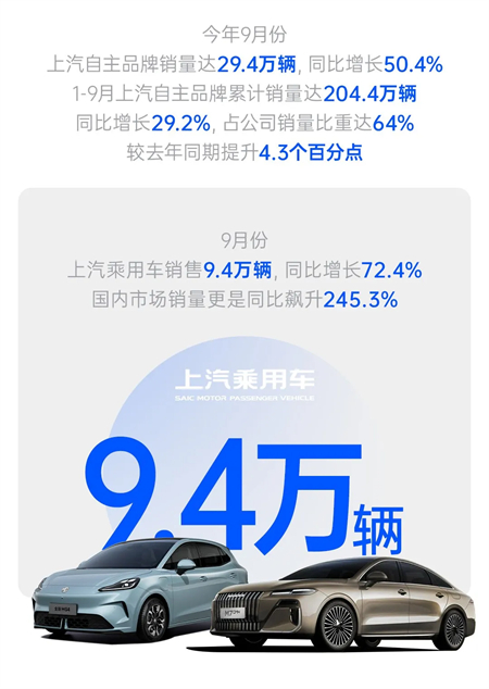 技术+销量双井喷，开云电子改革红利显现