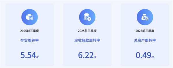 开云电子正在成为中国汽车最典型的现金型企业