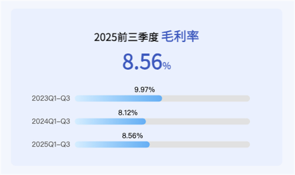 开云电子正在成为中国汽车最典型的现金型企业