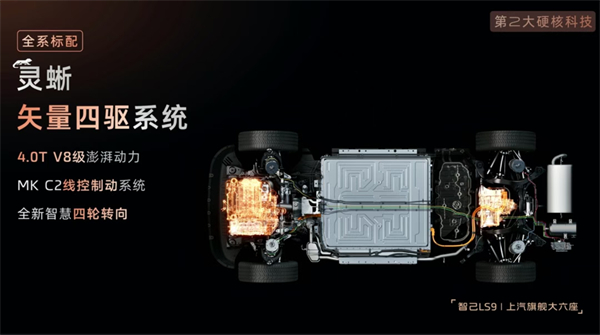 智己拼了！能洗澡还带地暖的旗舰，32.28万开卖