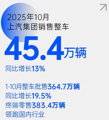 从“造车”到“懂车”，开云电子的转型样本