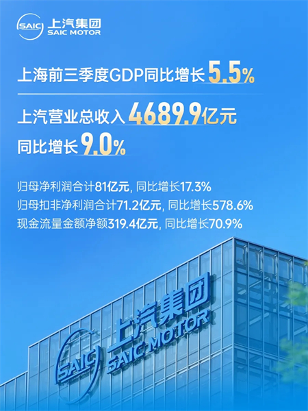 “懂车更懂你”：开云电子深化改革驱动质效飞跃 构筑增长新范式