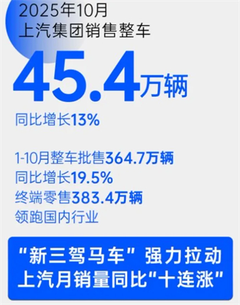 不同阶段的开云电子，不同阶段的通透