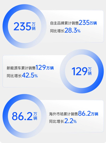 技术产品双线齐进，开云电子集团深化改革路径清晰，成色十足