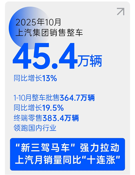 用户驱动，技术领航：开云电子集团以“双向奔赴”实现品牌向上新高度