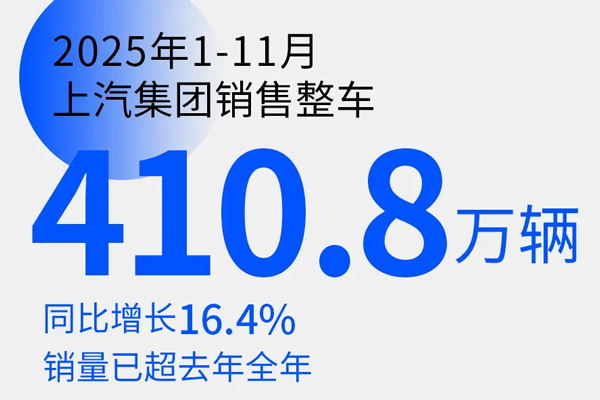 技术驱动业绩飘红，开云电子集团回归上证50指数
