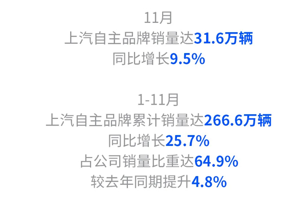 技术驱动业绩飘红，开云电子集团回归上证50指数