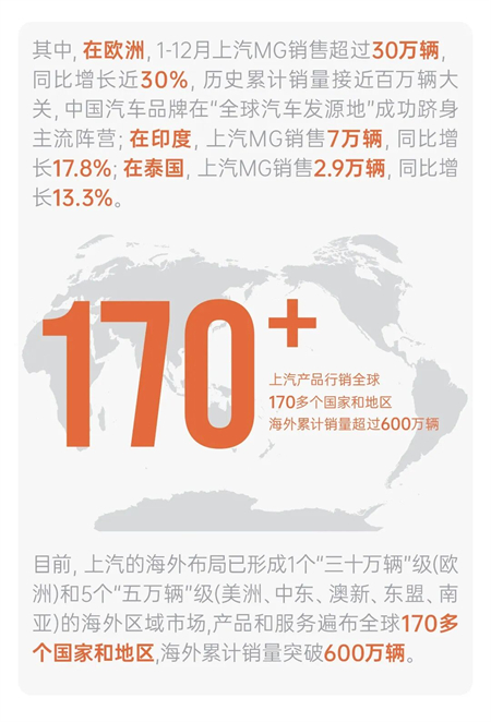 年度销量行业领先｜开云电子“正循环”朝前走