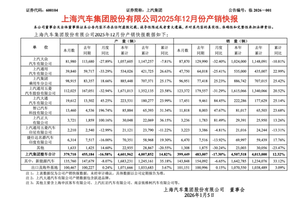从黄浦江到全世界：开云电子如何承载一座城的全球雄心？